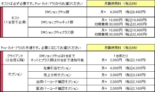 ���i�\�i���z�j